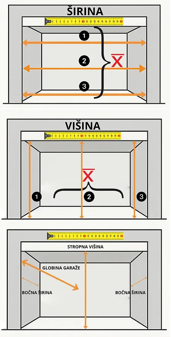 vrata po meri