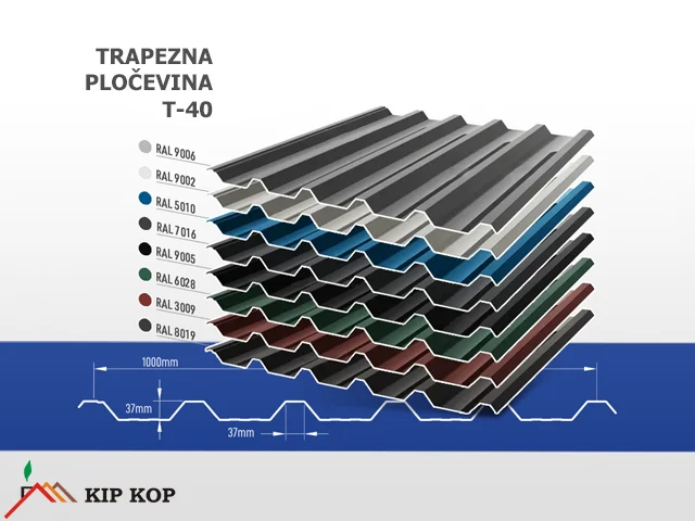 TRAPEZNA STREŠNA KRITINA Z PROTIKONDENČNIM FILCEM T40